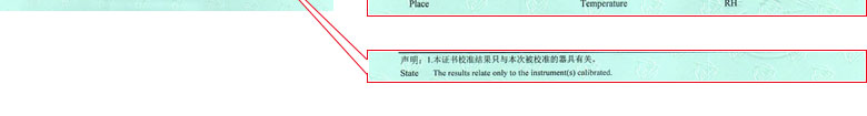 长度妖精视频在线-区证书报告说明页